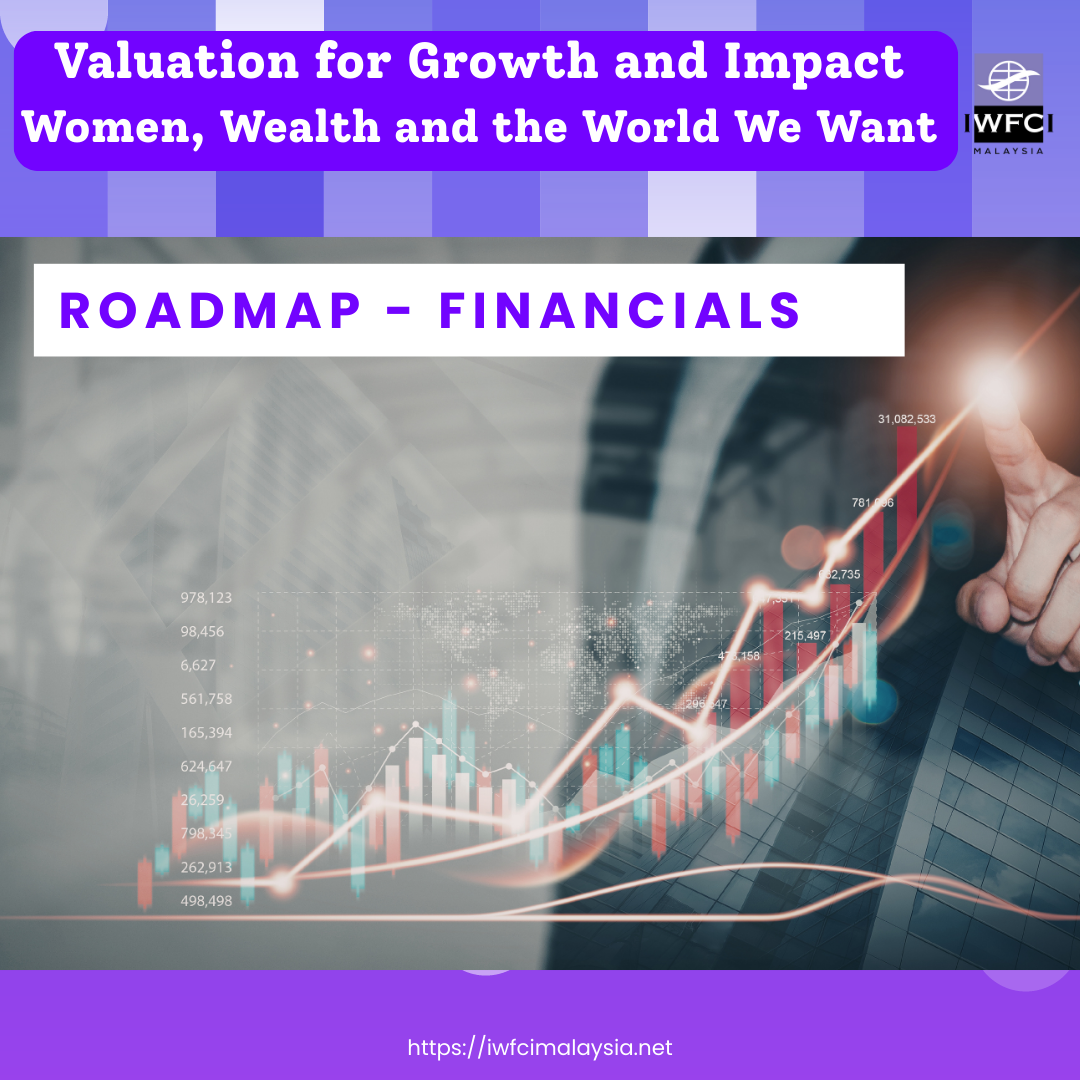 Roadmap for MSMEs: Financials